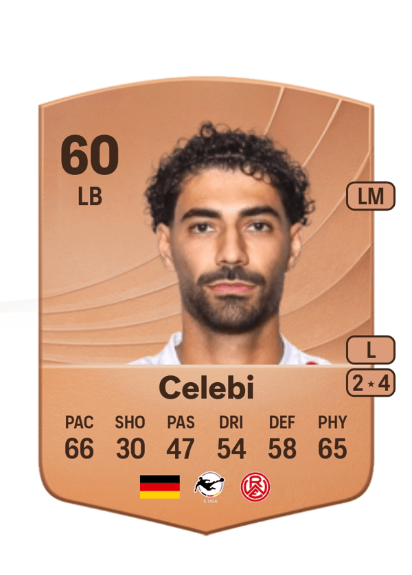 Ekin Celebi 60 EA FC