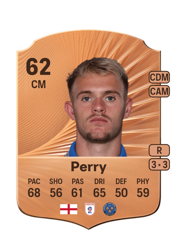 Taylor Perry 62 EA FC