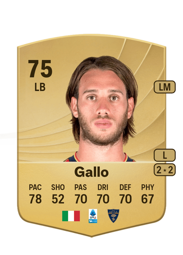 Antonino Gallo 74 EA FC