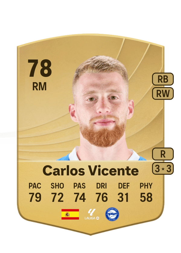 Carlos Vicente 78 EA FC
