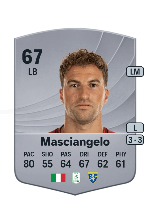 Edoardo Masciangelo 67 EA FC