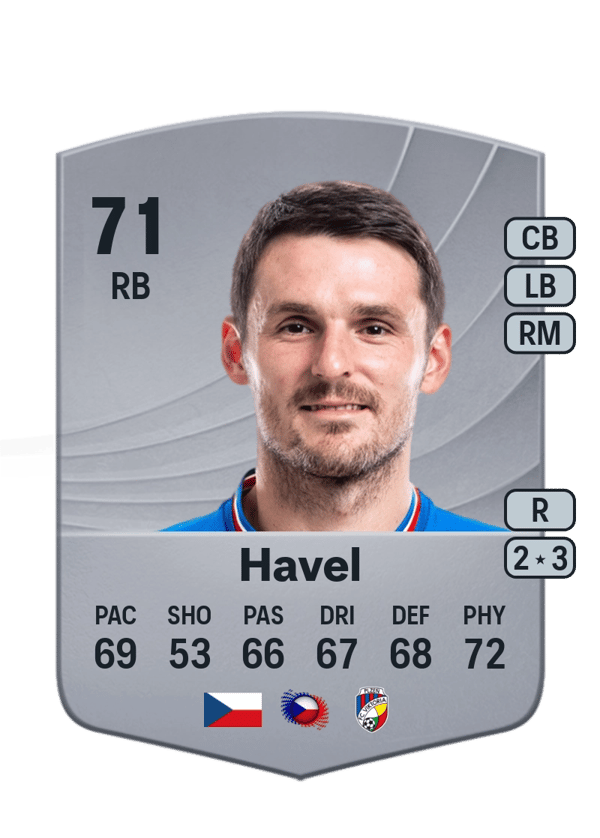 Milan Havel 71 EA FC