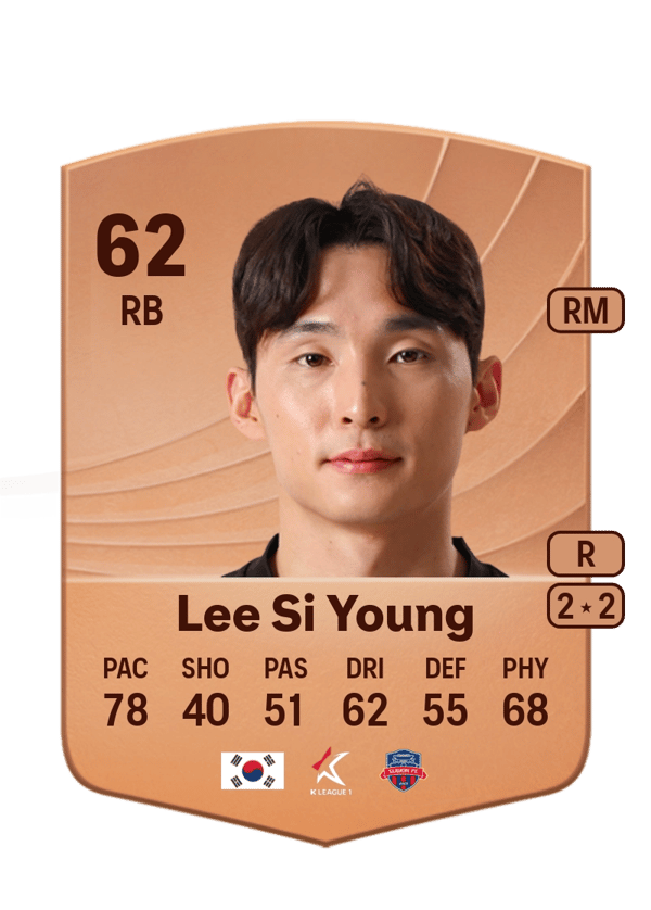 Lee Si Young 62 EA FC