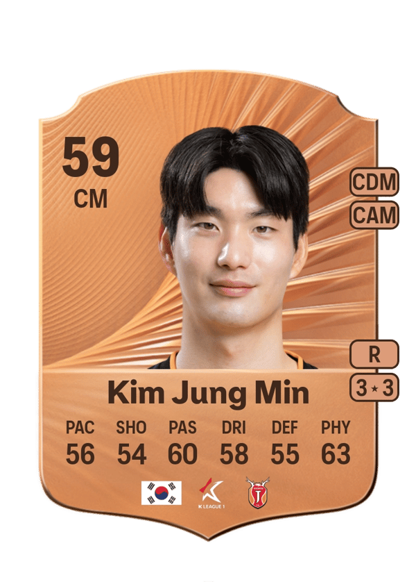 Kim Jung Min 59 EA FC