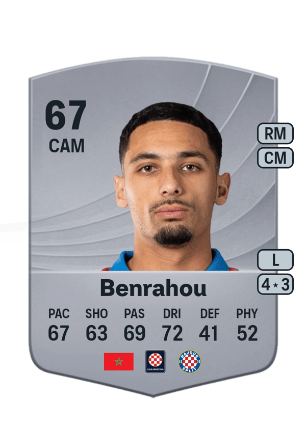 Yassine Benrahou 67 EA FC