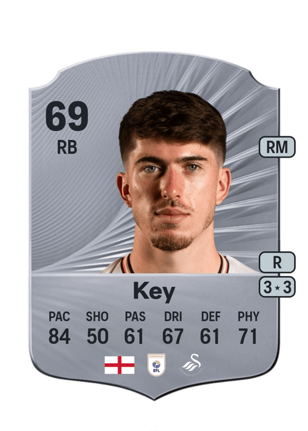 Josh Key 69 EA FC