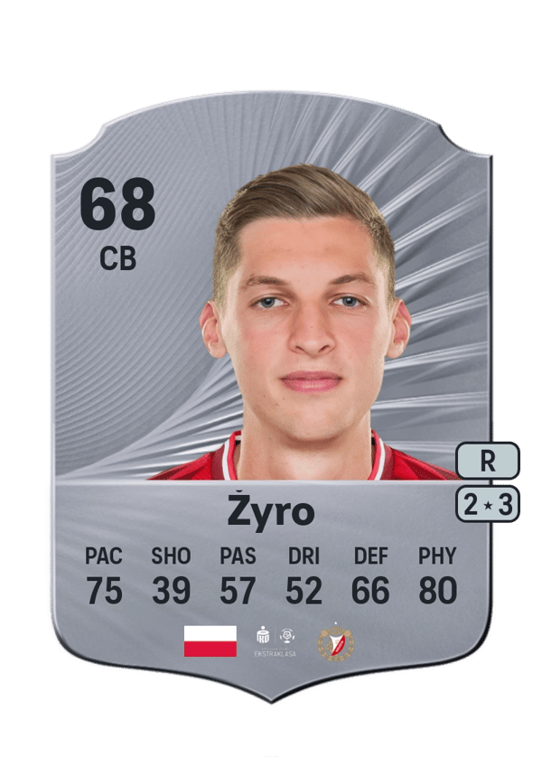 Mateusz Żyro 68 EA FC
