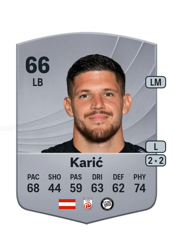 Emir Karić 66 EA FC