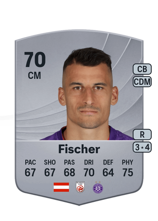 Manfred Fischer 70 EA FC