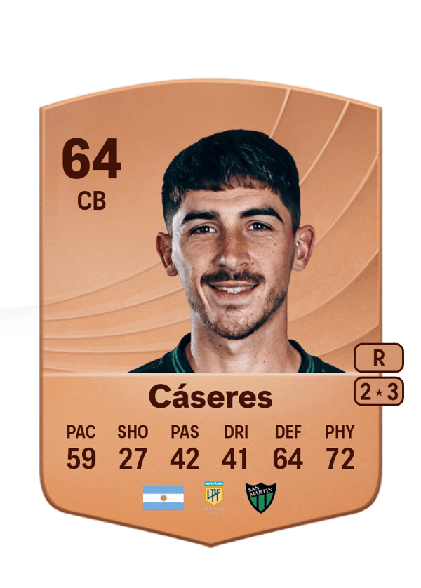 Rodrigo Cáseres 64 EA FC