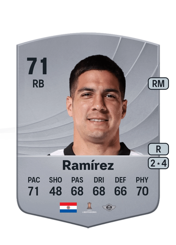 Iván Ramírez 71 EA FC