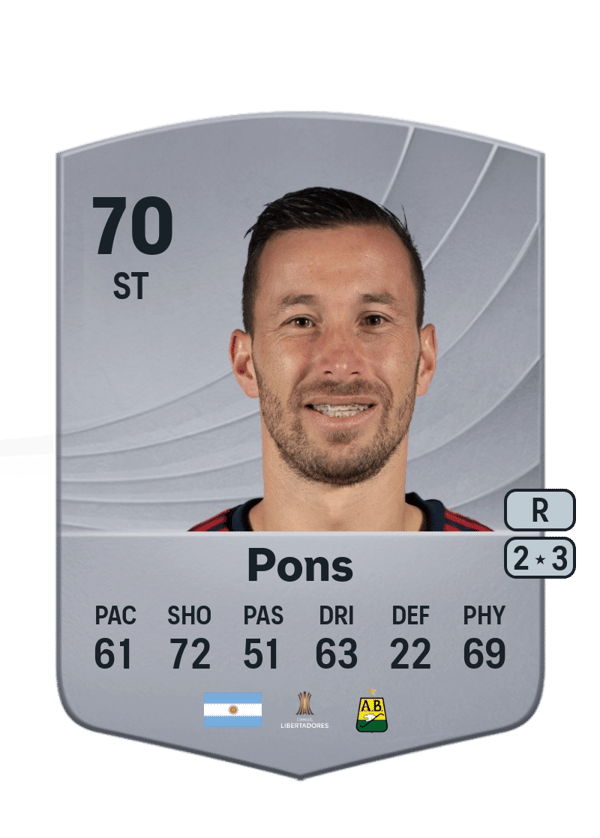 Luciano Pons 70 EA FC