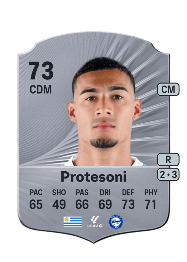 Carlos Protesoni 73 EA FC