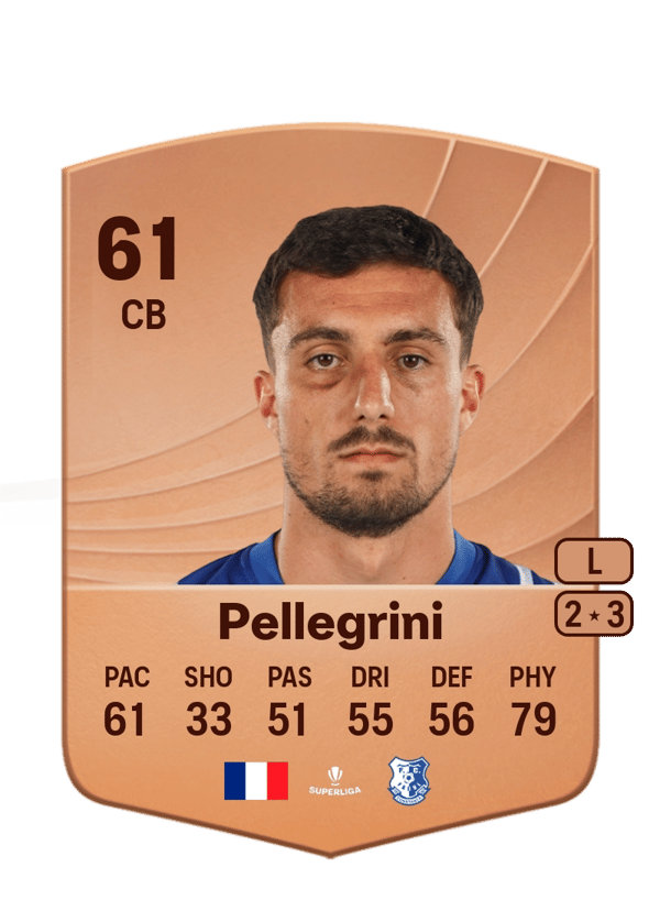 Lucas Pellegrini 61 EA FC