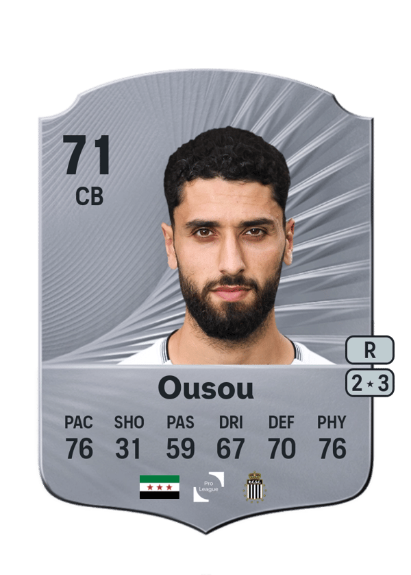 Aiham Ousou 71 EA FC