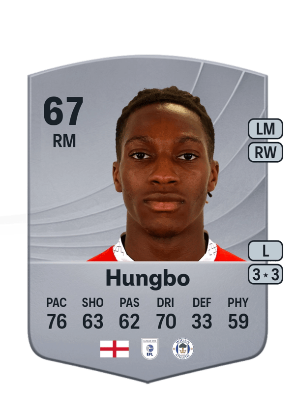 Joseph Hungbo 67 EA FC