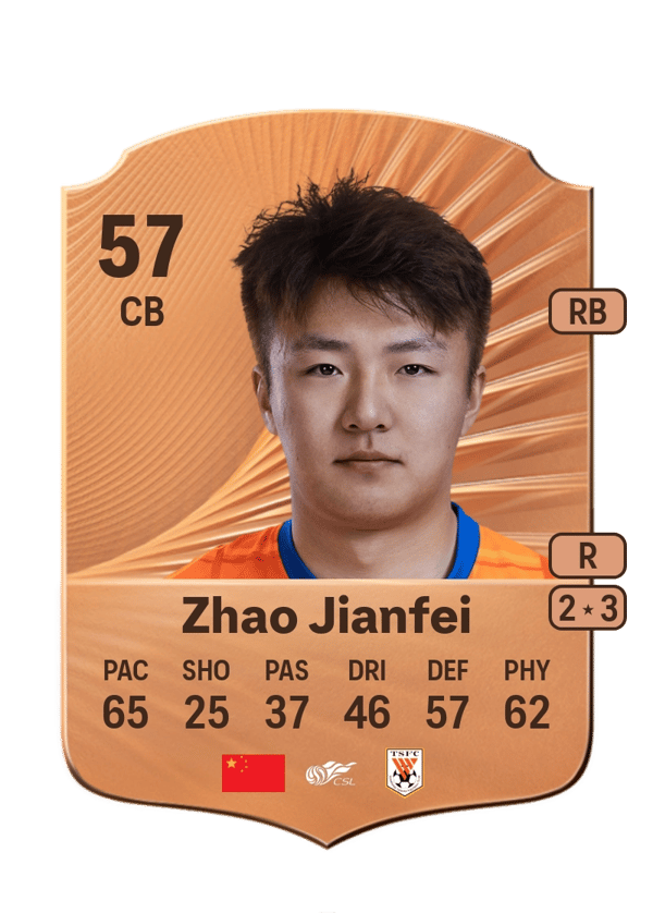 Zhao Jianfei 57 EA FC