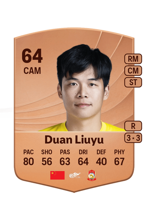 Duan Liuyu 63 EA FC