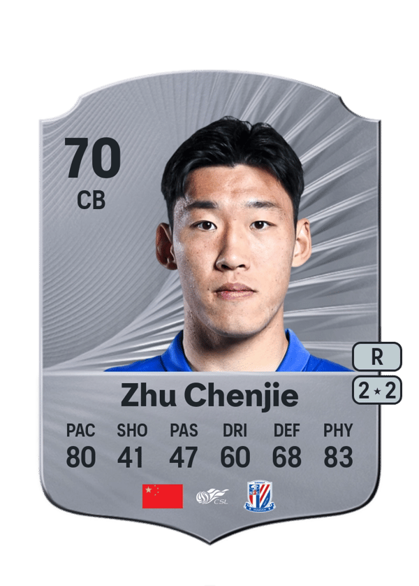 Zhu Chenjie 70 EA FC