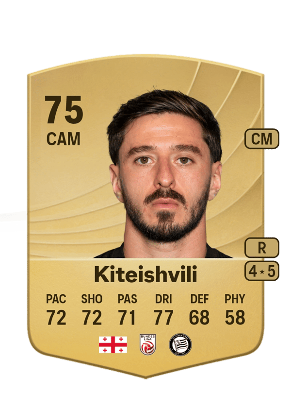 Otar Kiteishvili 75 EA FC