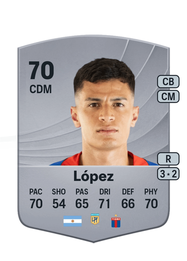 Julián López 70 EA FC