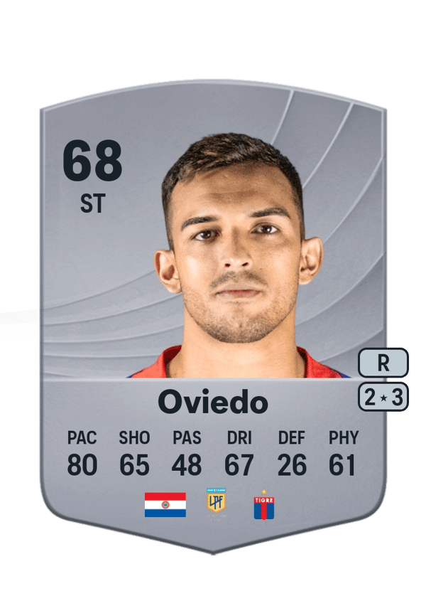 Alfio Oviedo 68 EA FC