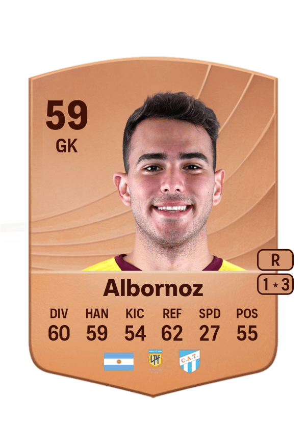 Patricio Albornoz 59 EA FC