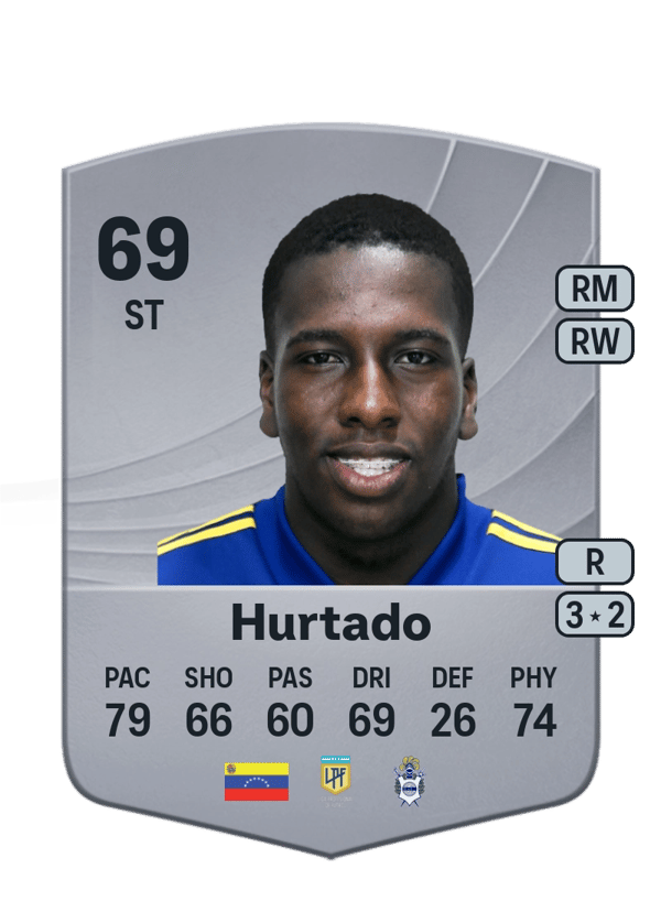 Jan Hurtado 69 EA FC