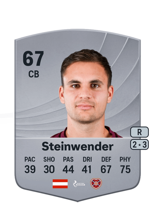Michael Steinwender 67 EA FC
