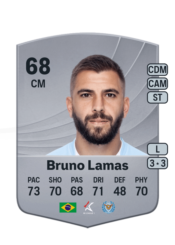 Bruno Lamas 68 EA FC