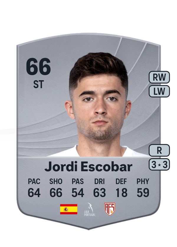 Jordi Escobar 66 EA FC