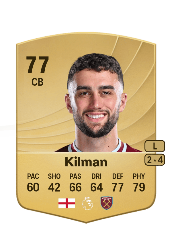 Maximilian Kilman 77 EA FC