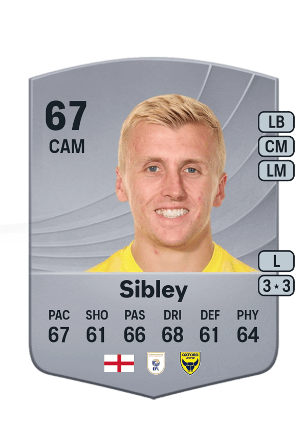 Louie Sibley 67 EA FC