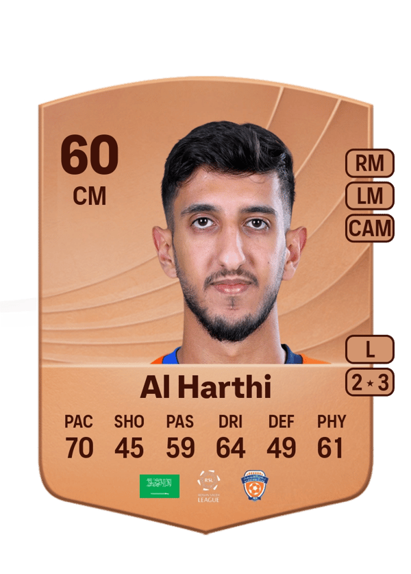 Nawaf Al Harthi 60 EA FC