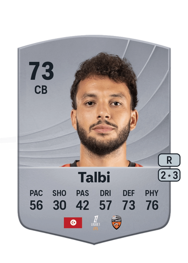 Montassar Talbi 73 EA FC