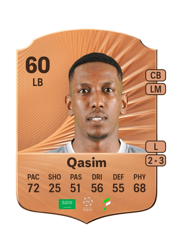 Hussain Qasim 60 EA FC