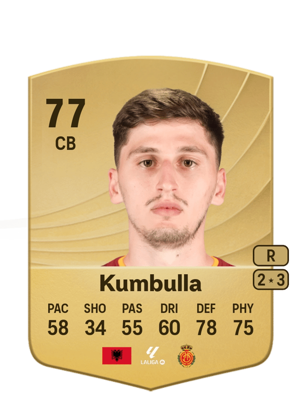 Marash Kumbulla 77 EA FC
