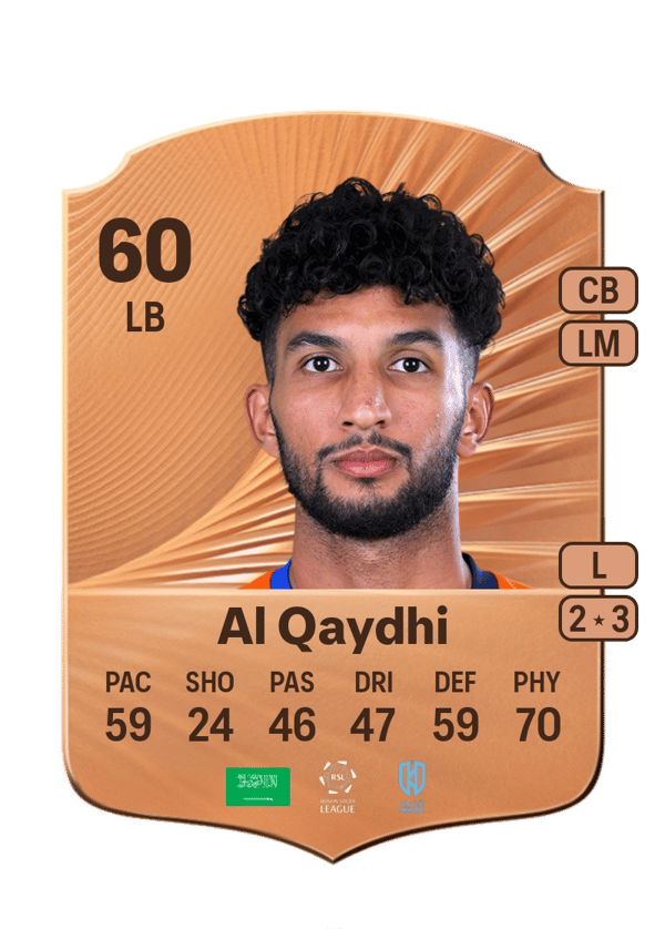 Muhannad Al Qaydhi 60 EA FC
