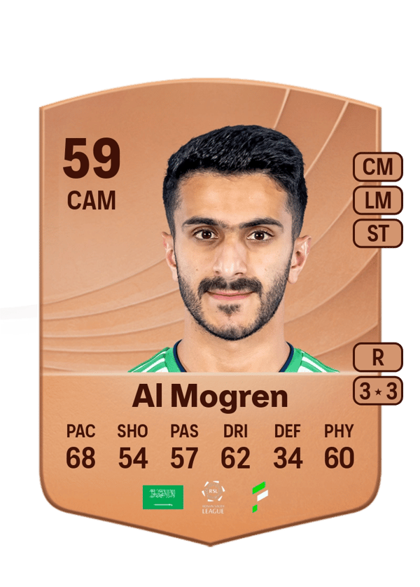 Abdullah Al Mogren 59 EA FC