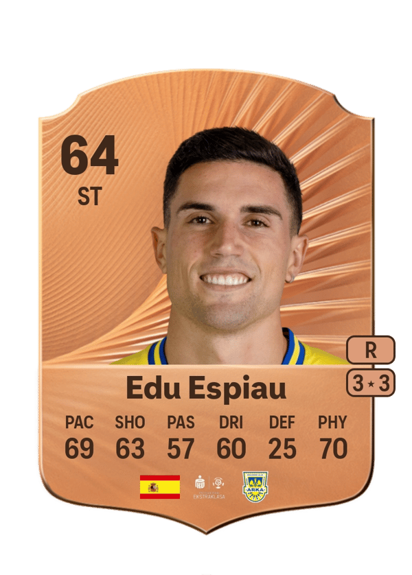 Edu Espiau 64 EA FC