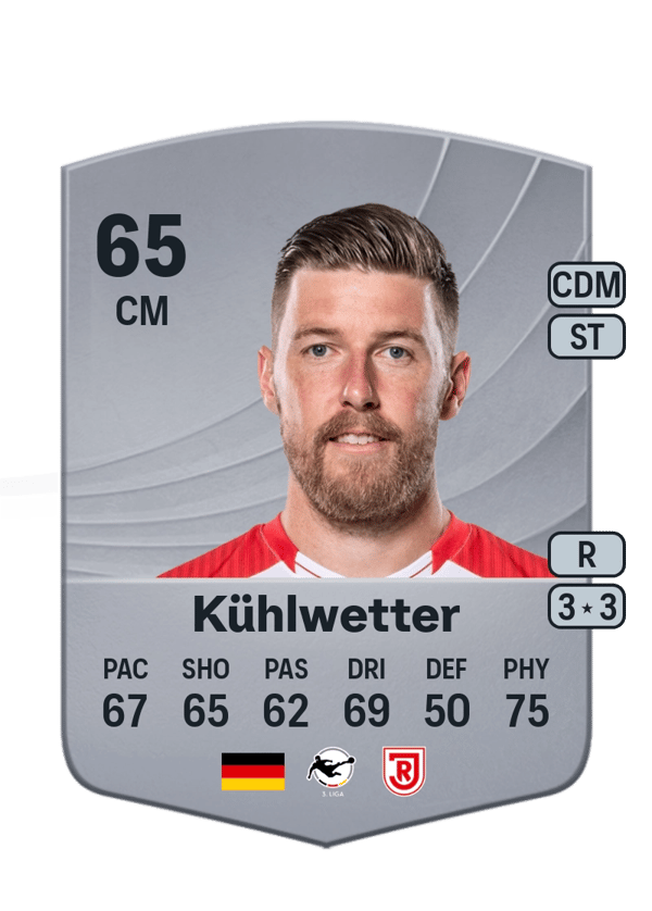 Christian Kühlwetter 65 EA FC