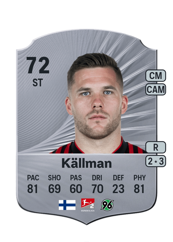 Benjamin Källman 72 EA FC