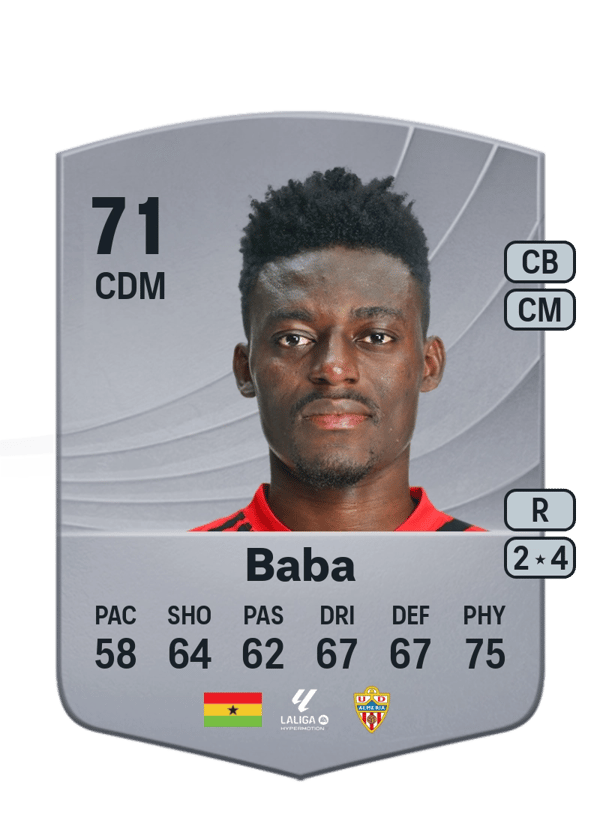 Iddrisu Baba 71 EA FC