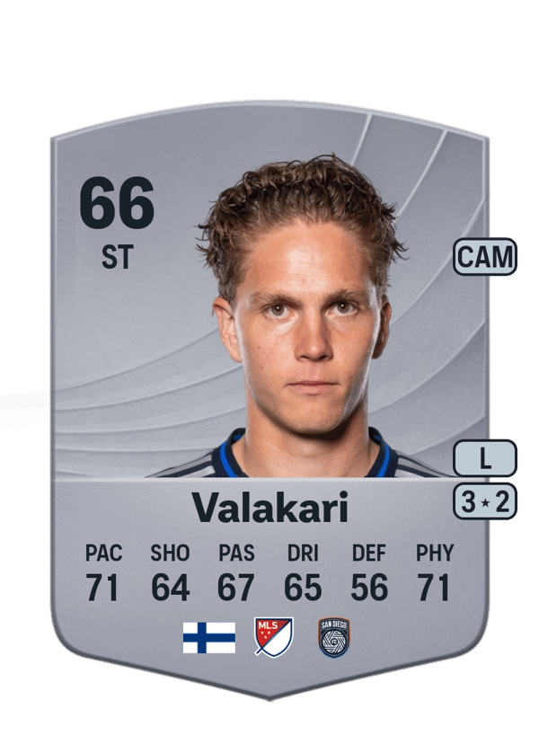 Onni Valakari 66 EA FC