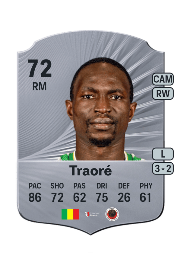 Adama Traoré 72 EA FC