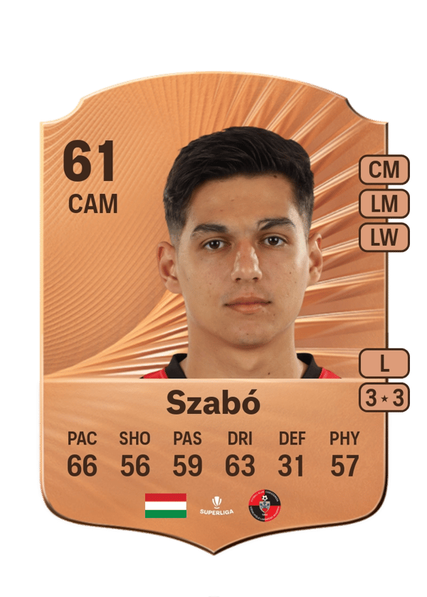Bálint Szabó 61 EA FC