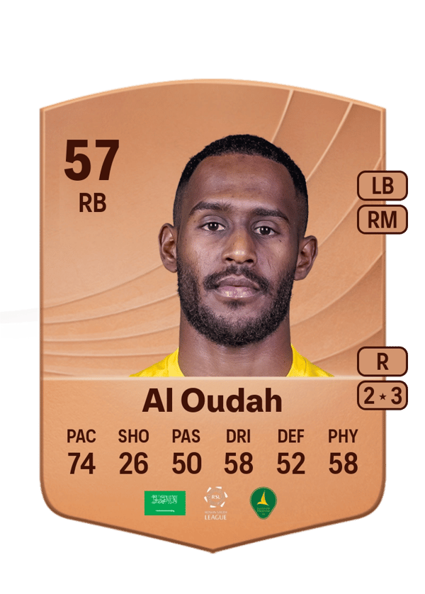 Omar Al Oudah 57 EA FC