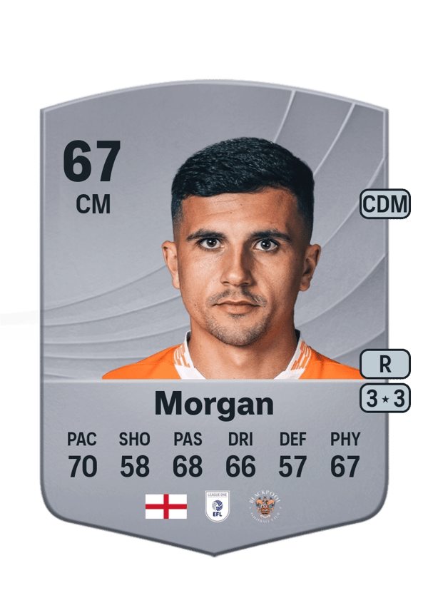 Albie Morgan 67 EA FC