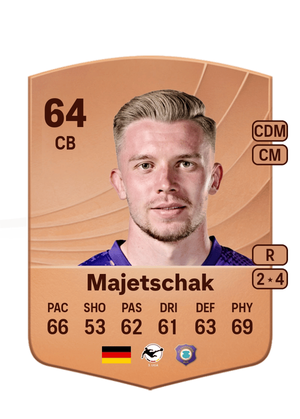 Erik Majetschak 64 EA FC