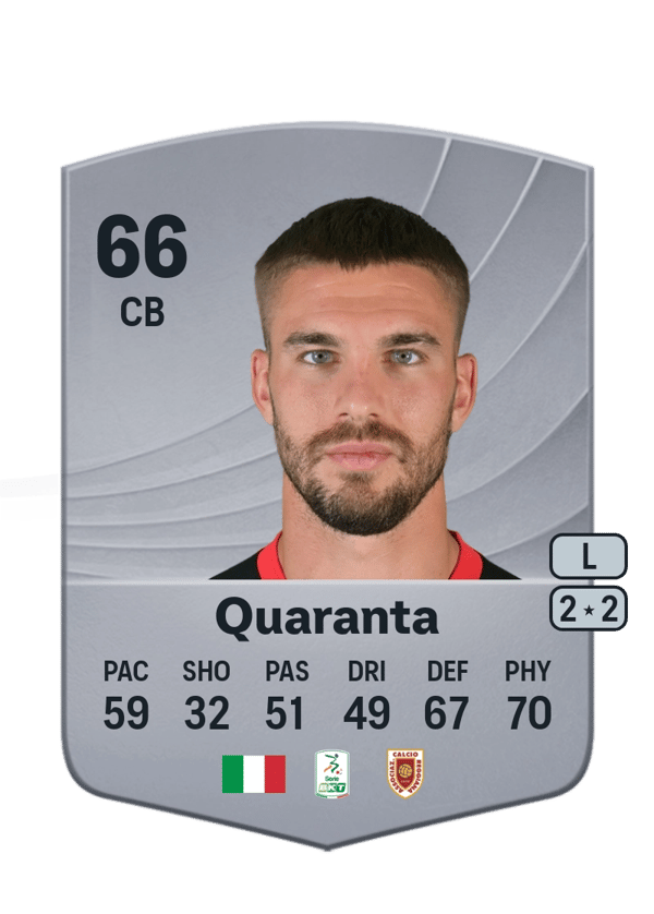 Danilo Quaranta 66 EA FC